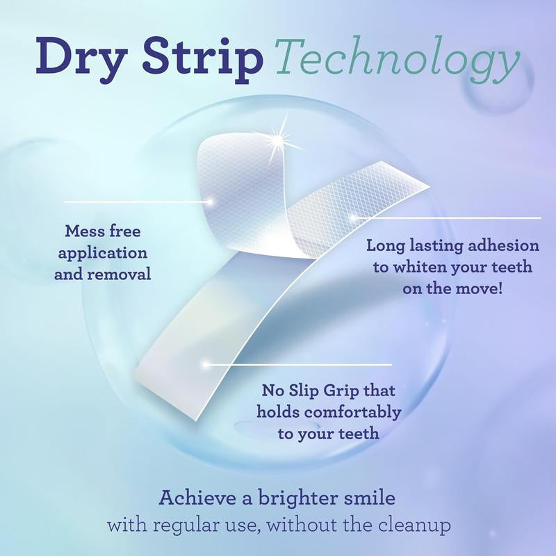 Gurunanda 7-Day Whitening Strips – Sensitive Teeth, No Slip, Bright Smile!