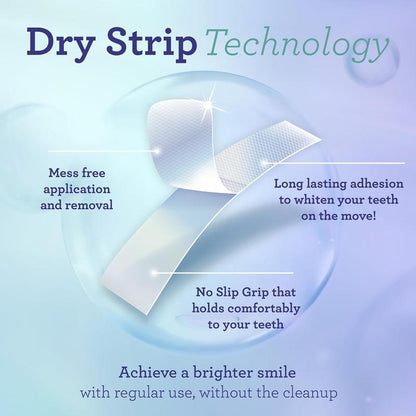 Gurunanda 7-Day Whitening Strips – Sensitive Teeth, No Slip, Bright Smile!