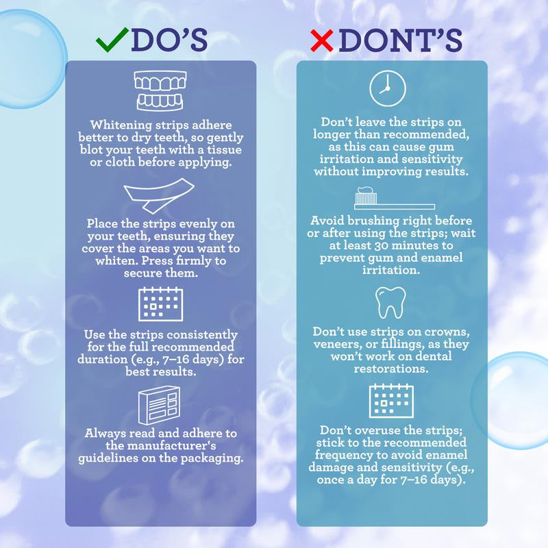 Gurunanda 7-Day Whitening Strips – Sensitive Teeth, No Slip, Bright Smile!