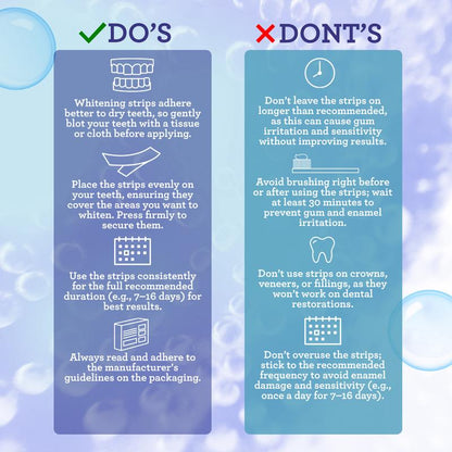 Gurunanda 7-Day Whitening Strips – Sensitive Teeth, No Slip, Bright Smile!